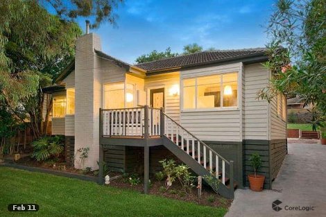 17 Cleve Gr, Heidelberg, VIC 3084