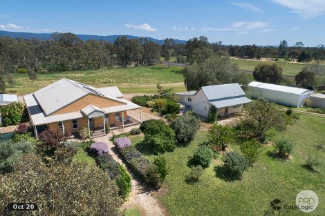 175 High St, Avoca, VIC 3467