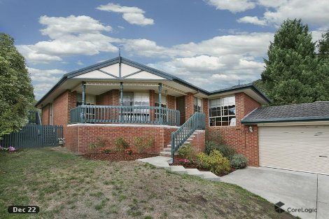 8 Sorrel Cres, Warranwood, VIC 3134