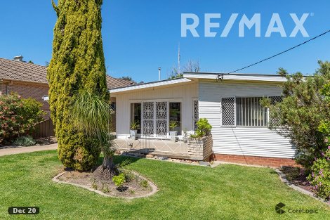 35 White Ave, Kooringal, NSW 2650