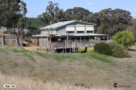 51 Red Hill Rd, Raglan, VIC 3373