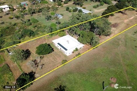 20 Texas Rd, Jensen, QLD 4818