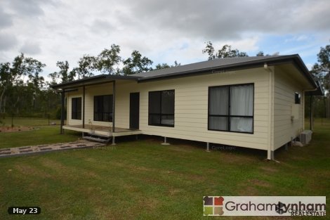 2211 Hervey Range Rd, Hervey Range, QLD 4817