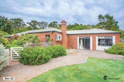 2240 Midland Hwy, Springmount, VIC 3364