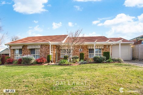 4 Panorama Dr, Black Hill, VIC 3350