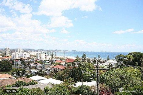 4/23 Tweed St, Coolangatta, QLD 4225