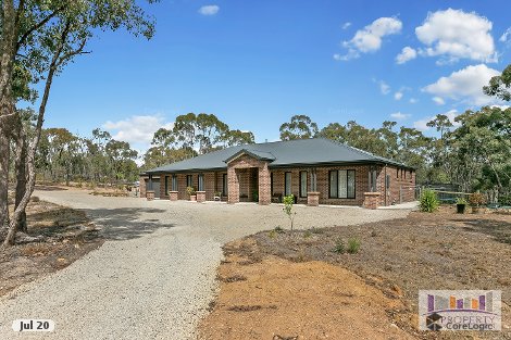 14 Botany Dr, Junortoun, VIC 3551