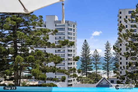 12/22-26 Boundary St, Tweed Heads, NSW 2485