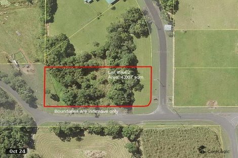 Lot 1 Rainforest Dr, Jubilee Heights, QLD 4860