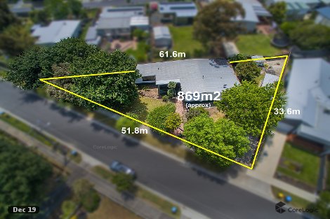 3 Loretto Ave, Ferntree Gully, VIC 3156