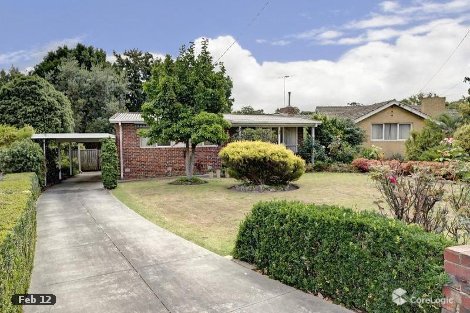 3 Rosings Ct, Notting Hill, VIC 3168