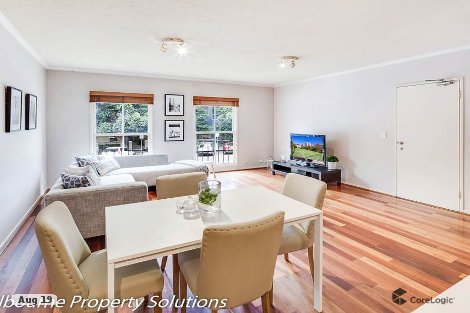 2/104 Coventry St, Southbank, VIC 3006