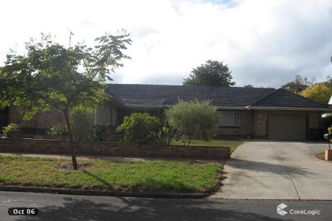 20 Primrose Tce, Rosslyn Park, SA 5072