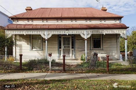 145 King St, Bendigo, VIC 3550