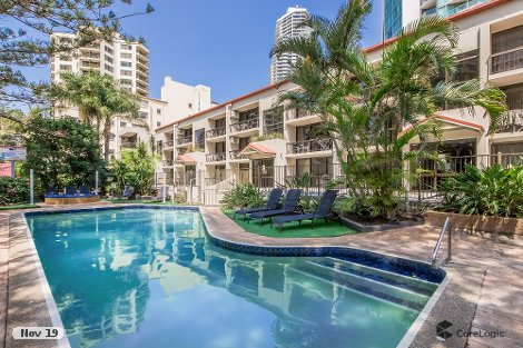 29/24 Trickett St, Surfers Paradise, QLD 4217