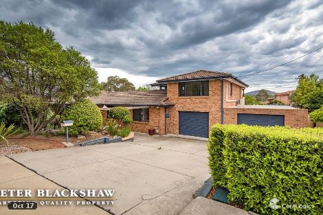 1 Seaver St, Monash, ACT 2904