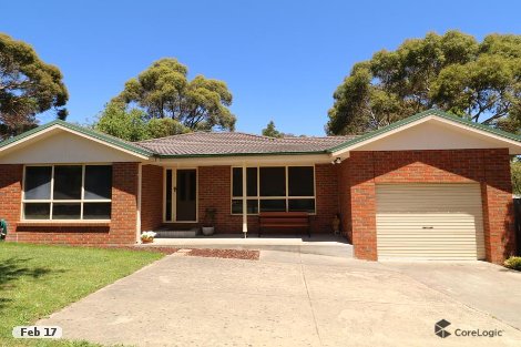 2/22 Wattletree Dr, Mount Helen, VIC 3350