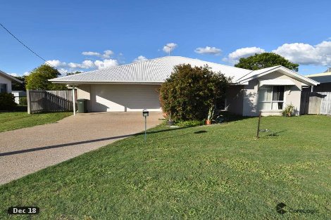 37 Millchester Rd, Queenton, QLD 4820