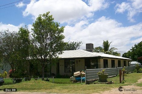 29 Cambridge St, Charters Towers City, QLD 4820