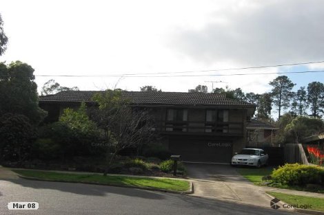 41 Halifax Ave, Heidelberg, VIC 3084