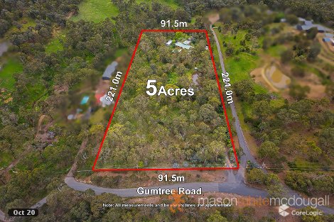 75 Gumtree Rd, Research, VIC 3095