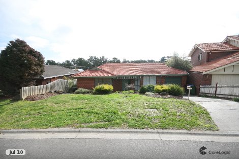 31 Latrobe Ct, Croydon Hills, VIC 3136