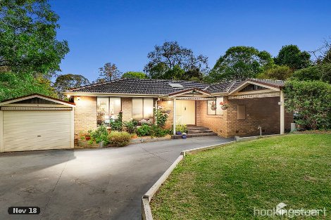 8 Eastfield Rd, Croydon South, VIC 3136