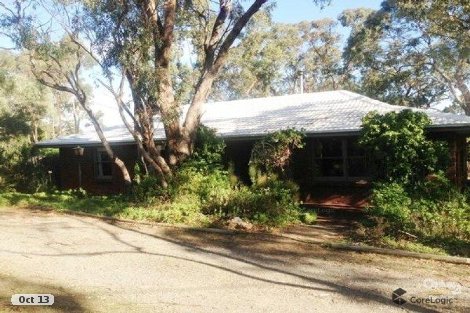 20a Gault Rd, Belair, SA 5052