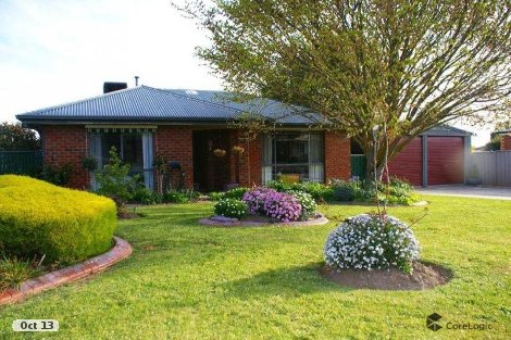 7 Kentucky Ct, Delacombe, VIC 3356