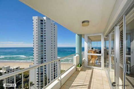 18a/7 Fern St, Surfers Paradise, QLD 4217