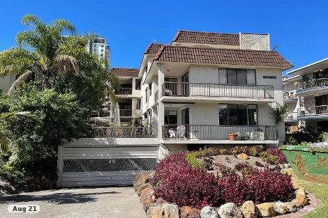 4/23 Federation Ave, Broadbeach, QLD 4218