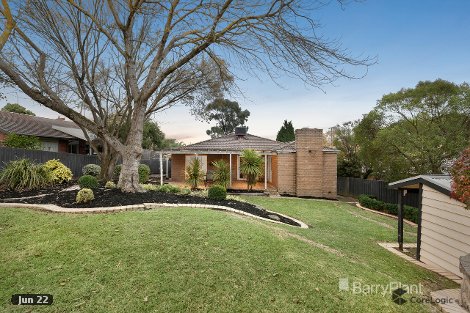 22 Montanus Ct, Ringwood, VIC 3134