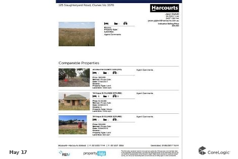 125 Slaughteryard Rd, Clunes, VIC 3370