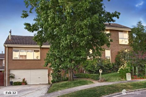 4 Meadow Ct, Viewbank, VIC 3084