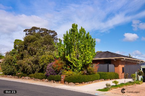 3 Clee Cres, Strathdale, VIC 3550