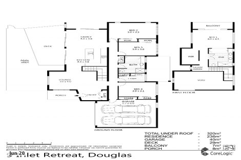 9 Inlet Rtt, Douglas, QLD 4814