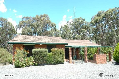 19 Andrew Dr, Haddon, VIC 3351