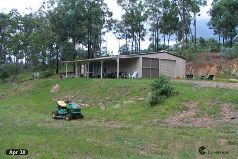 15-21 Kilmarnock Ct, Mundoolun, QLD 4285