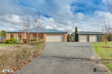 19 Hogan Rd, Ballan, VIC 3342