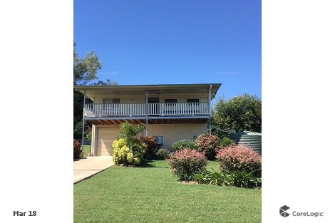 24 Wiss St, Kalbar, QLD 4309