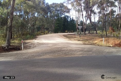 Lot 19 Moliagul Dr, Moliagul, VIC 3472