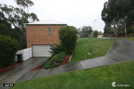 1 Eliana Ct, Warranwood, VIC 3134