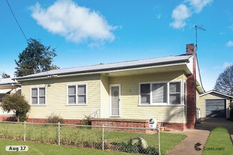 28 Elm St, South Tamworth, NSW 2340