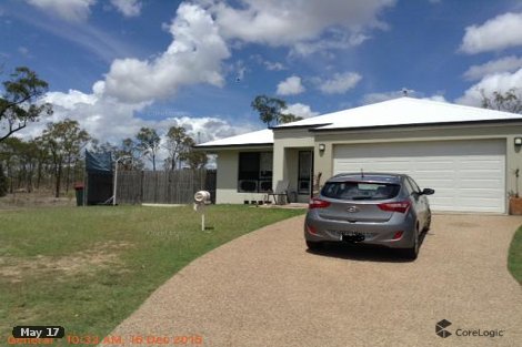 8 Richfield Ct, Deeragun, QLD 4818