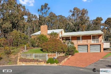 4 Jude Ct, Spring Gully, VIC 3550