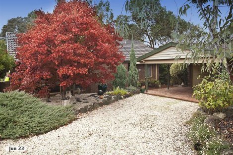 35 Tullimbar Cct, Vermont South, VIC 3133