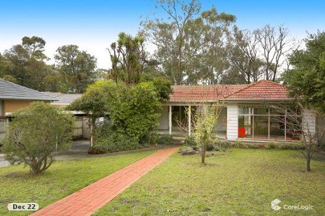 8 Porter St, Briar Hill, VIC 3088