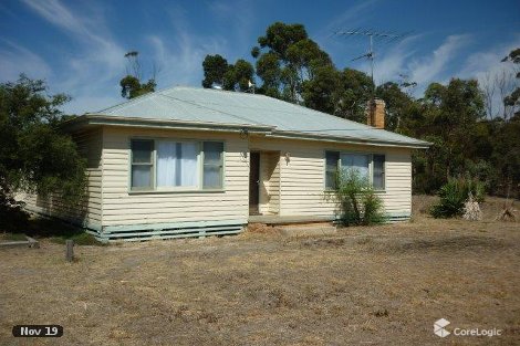 71 Wail Nursery Rd, Wail, VIC 3401