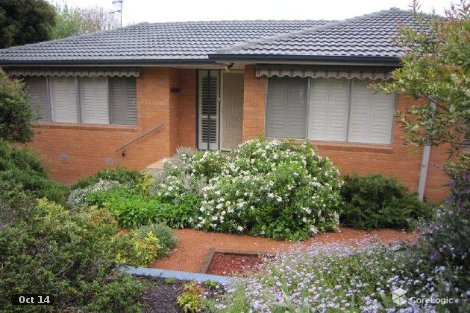 8 Messenger St, Holt, ACT 2615