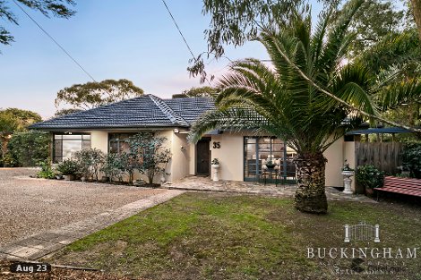 35 Looker Rd, Montmorency, VIC 3094